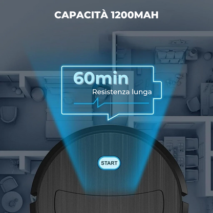 (PROMO 2X1!!!) Robot CleanPro™ - Aspirapolvere intelligente 3 in 1 + Estensione della garanzia di 1 ANNO GRATIS!!